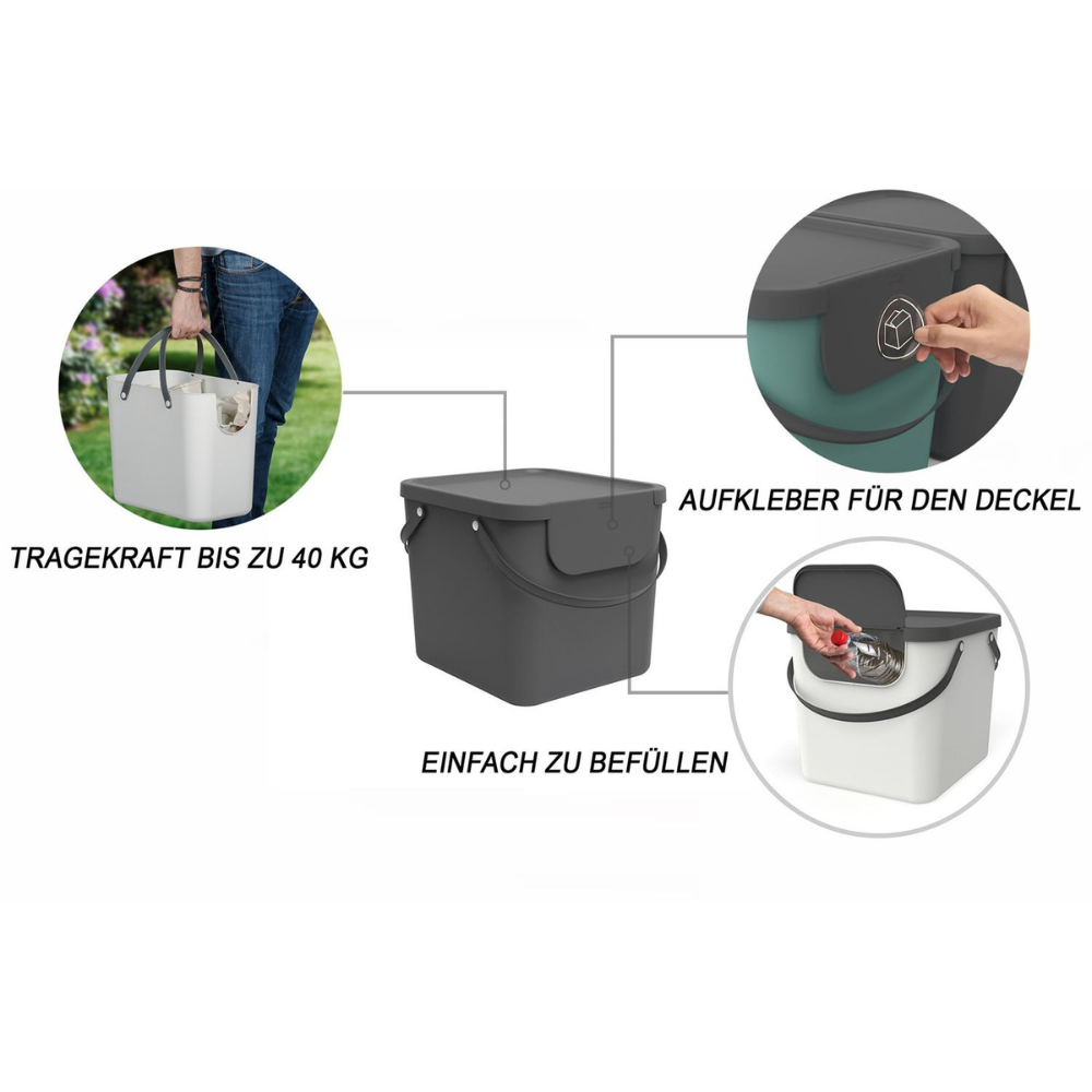 Eine Collage zeigt eine Person mit dem Rotho ALBULA Recycling Müllsystem 40L - Anthrazit, eine Nahaufnahme des Abfalltrennungsaufklebers auf dem Deckel und eine Hand, die es befüllt. Der deutsche Text weist auf das Fassungsvermögen von 40 kg und die einfache Befüllung hin.